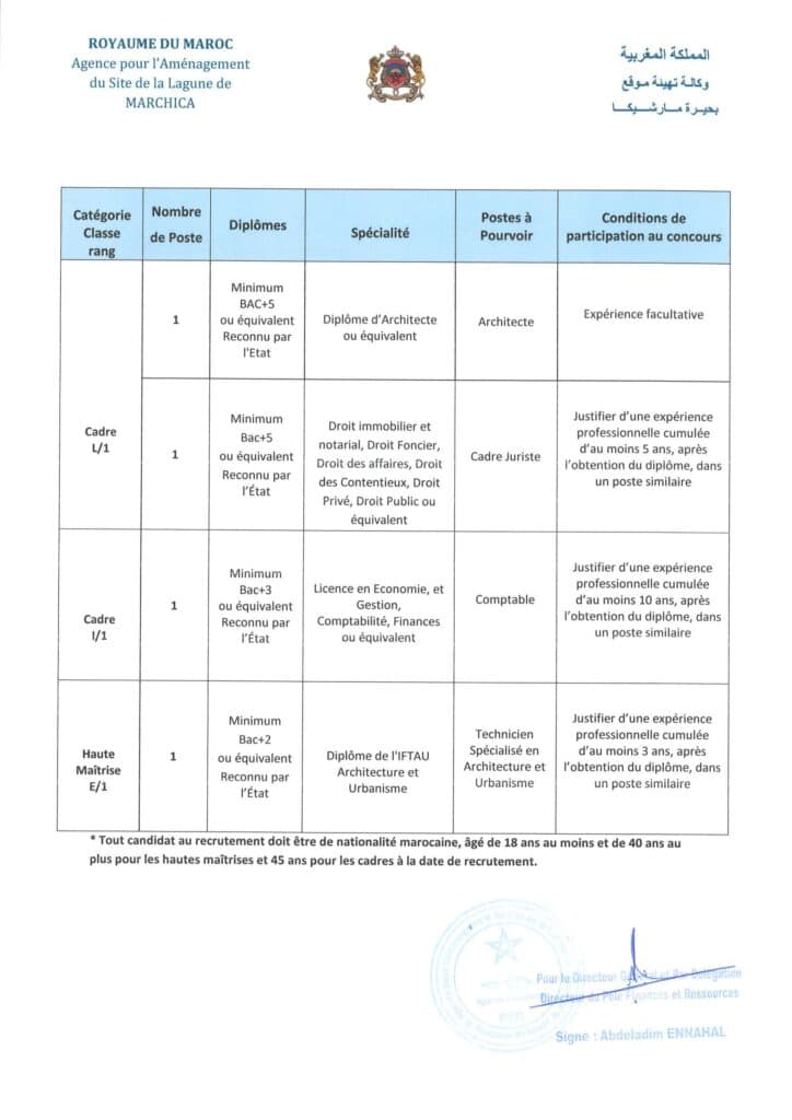 Concours de Recrute Agence Marchica 2023 page 4