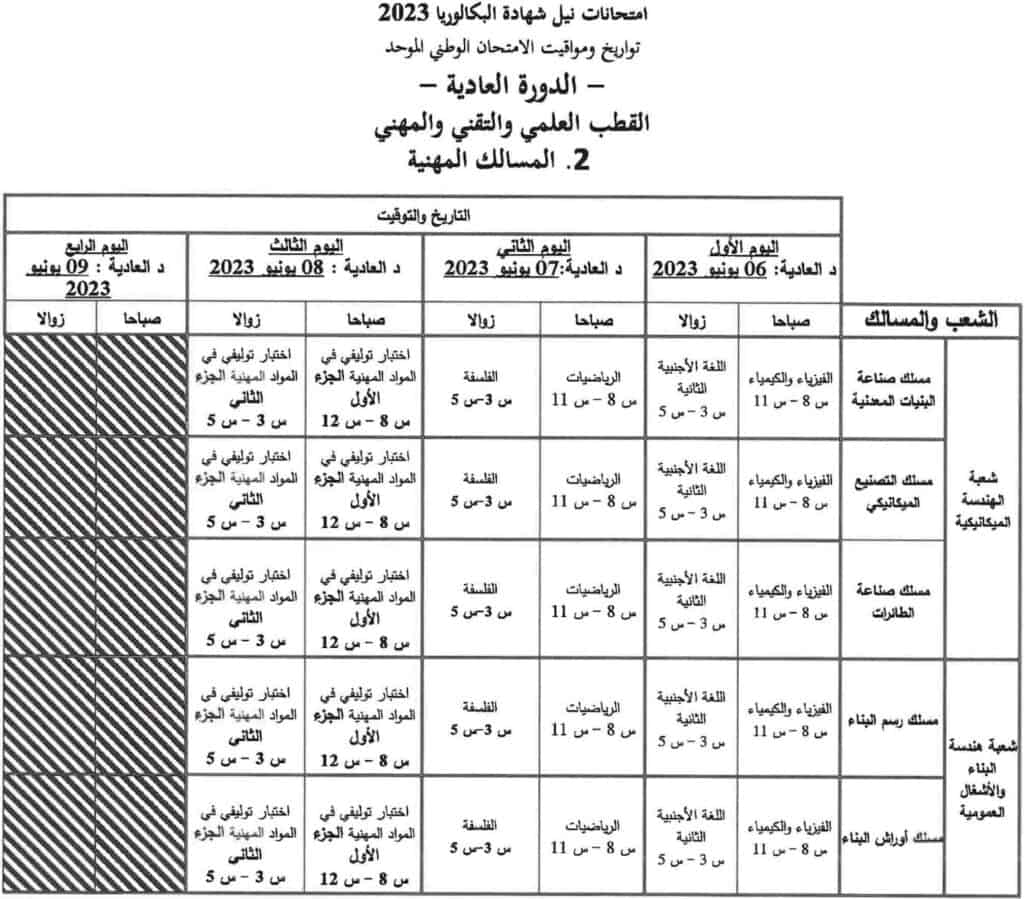 الجدولة الزمنية  البكالوريا 2020