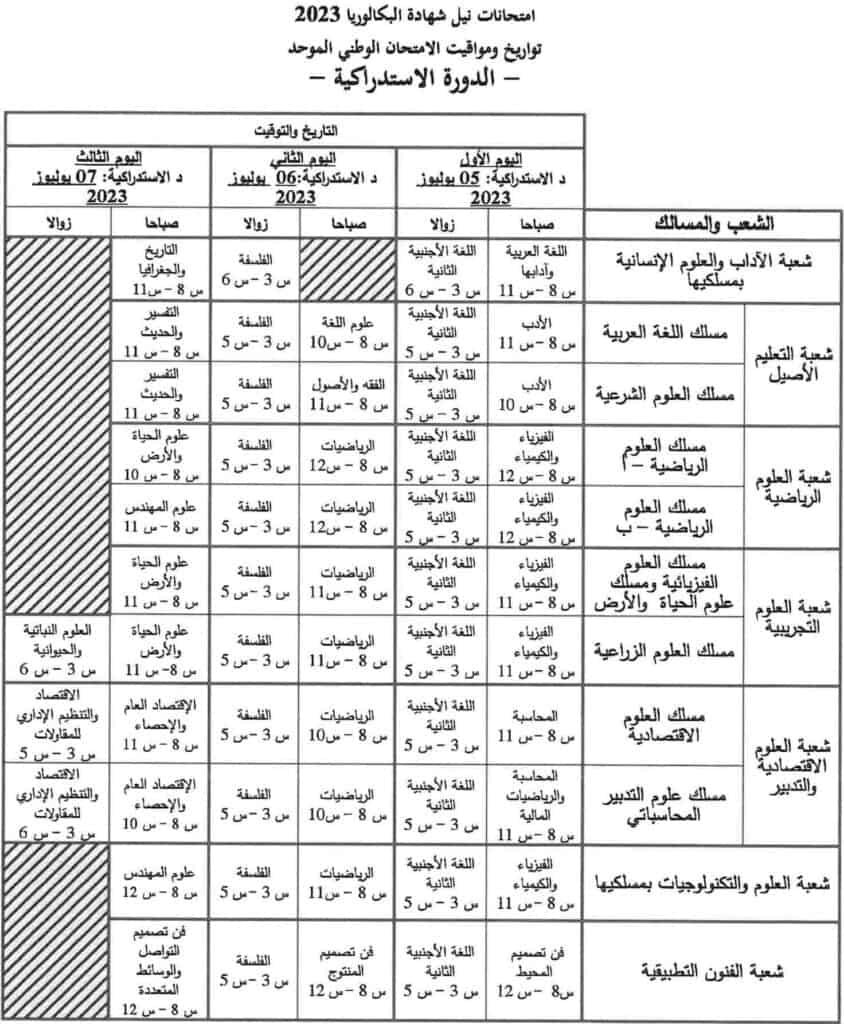 الجدولة الزمنية  البكالوريا 2020