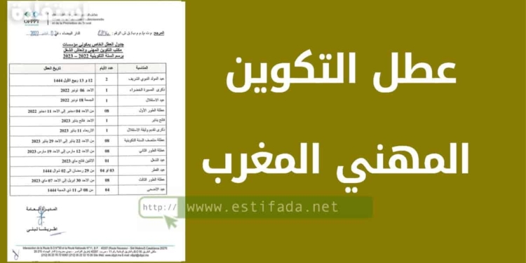 عطل التكوين المهني بالمغرب