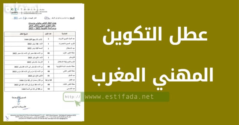 عطل التكوين المهني بالمغرب