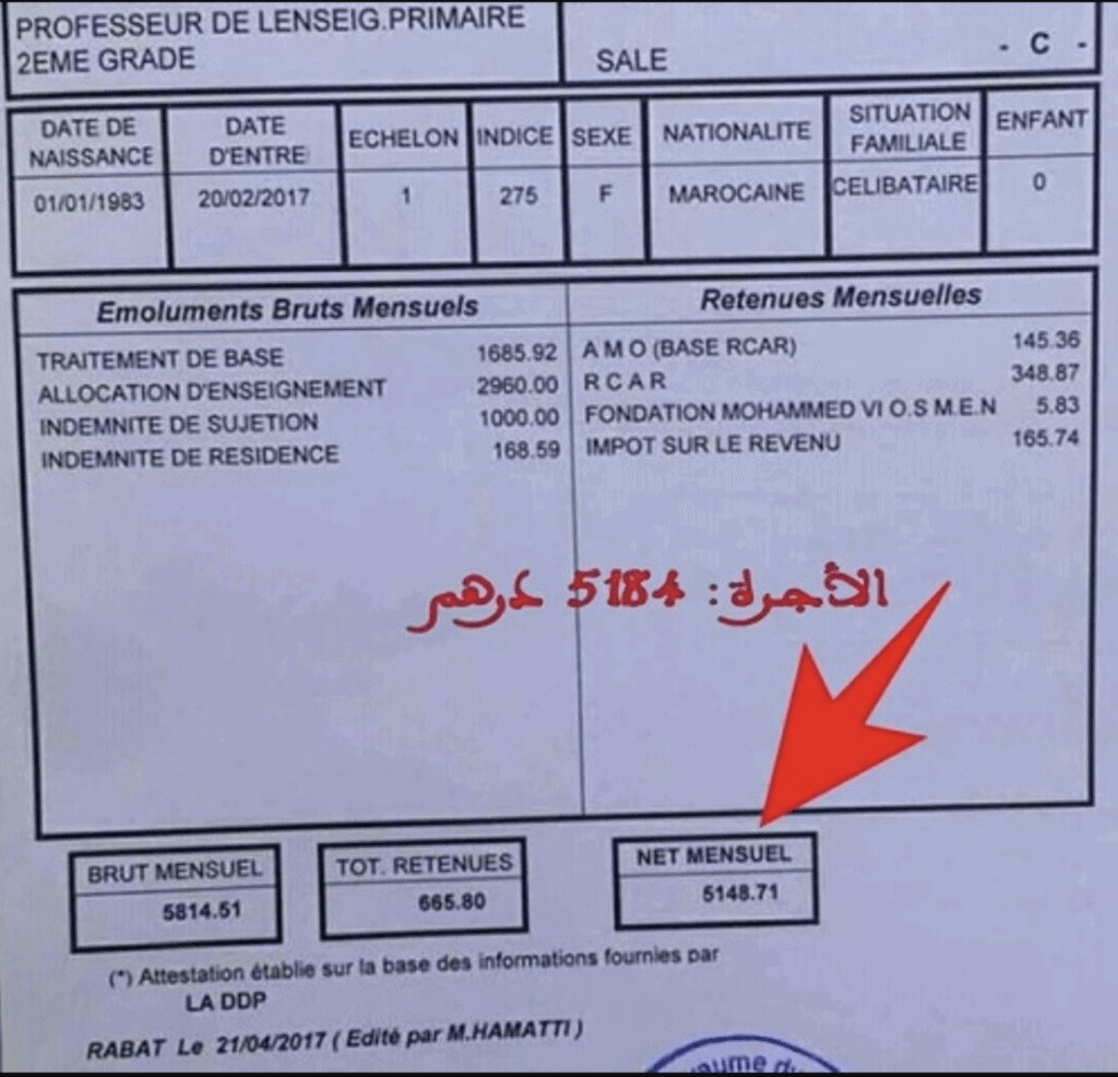 أجرة الأستاذ المتعاقد في المغرب