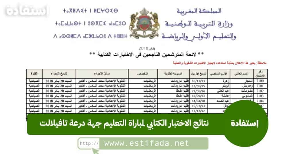 نتائج الاختبار الكتابي لمباراة التعليم جهة درعة تافيلالت