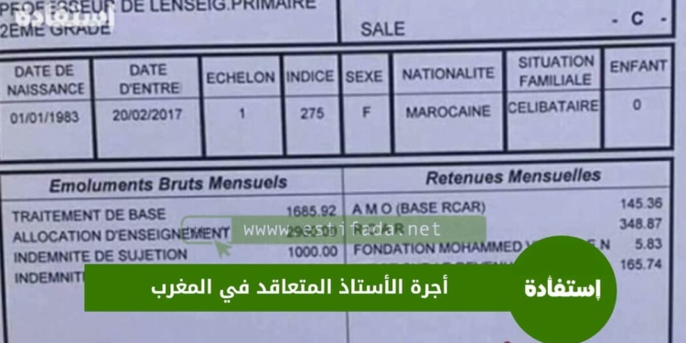 رواتب الأستاذ المتعاقد في المغرب
