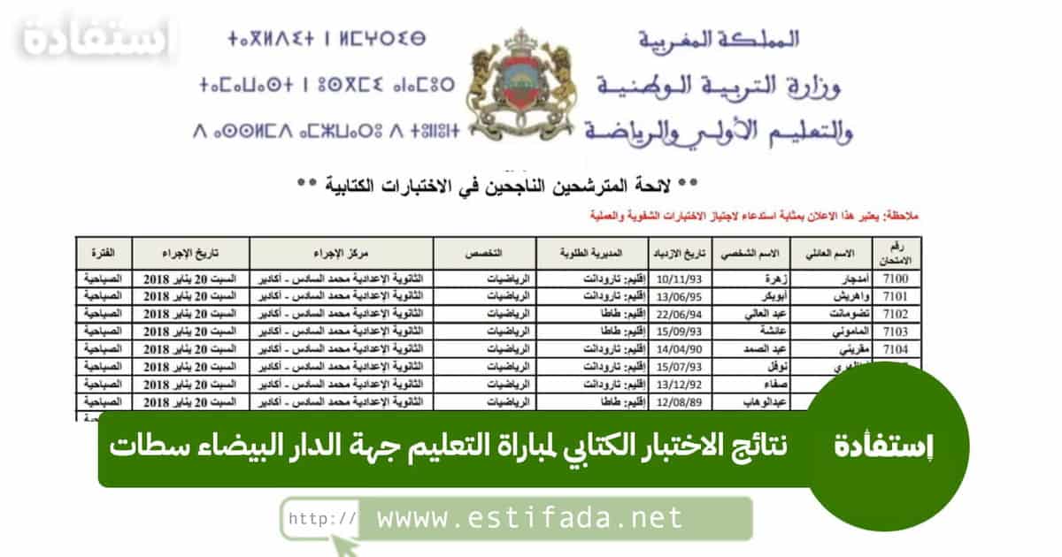 مباراة التعليم جهة الدار البيضاء سطات