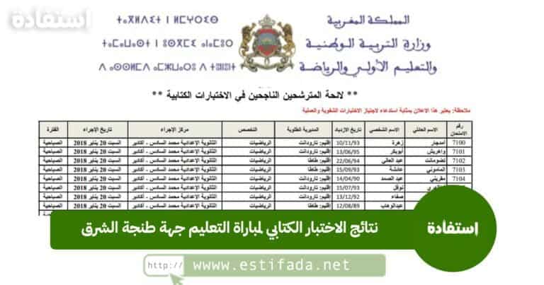 مباراة التعليم جهة الشرق