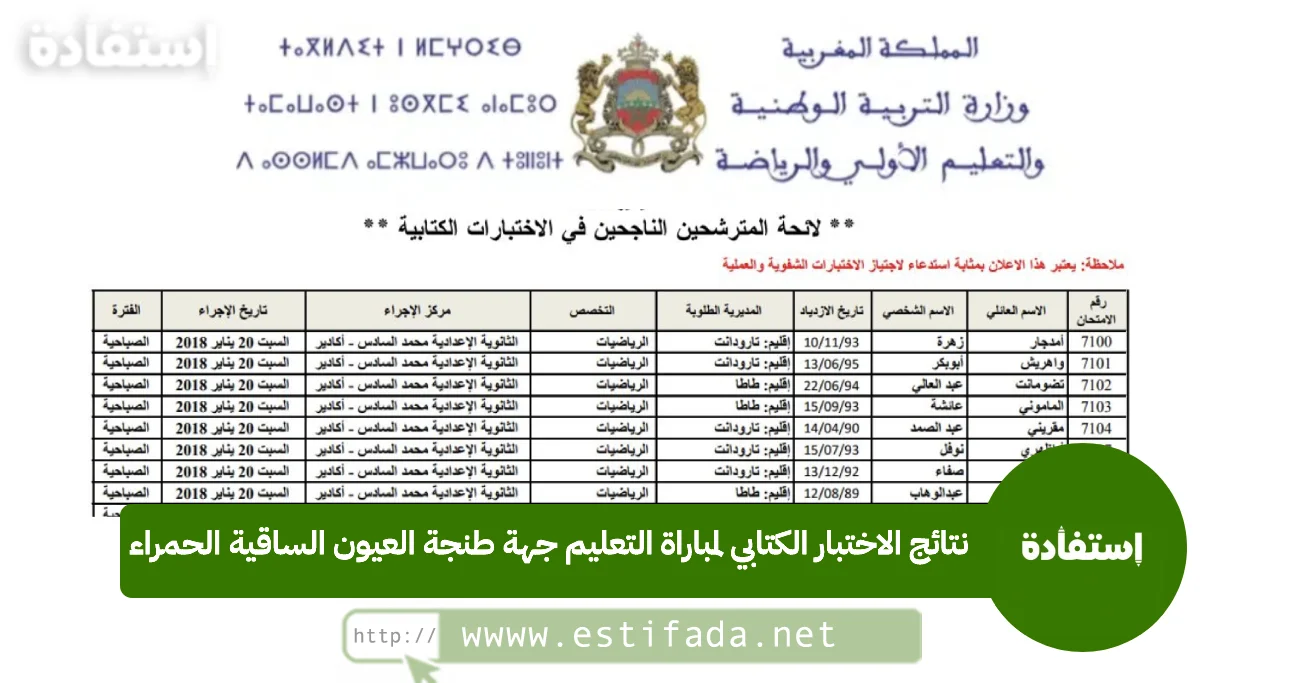 مباراة التعليم جهة العيون الساقية الحمراء