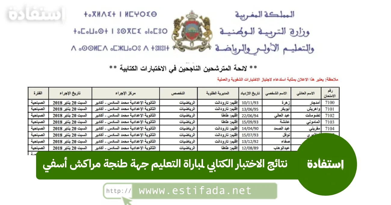 مباراة التعليم جهة مراكش أسفي