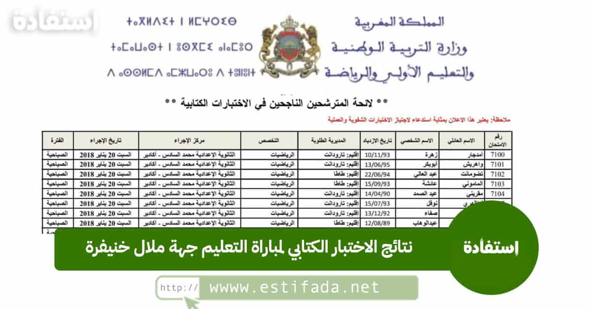مباراة التعليم جهة ملال خنيفرة