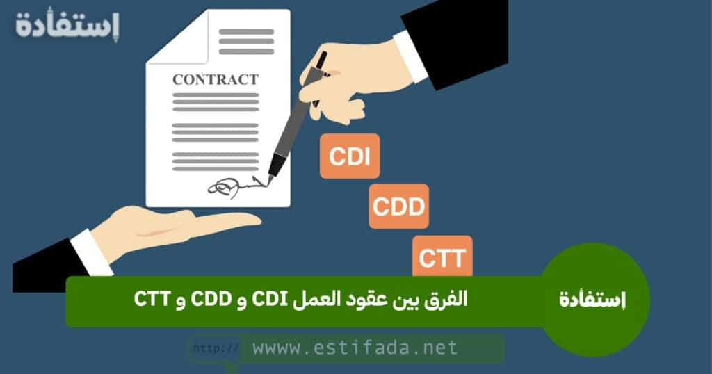 عقود العمل CDI و CDD و CTT