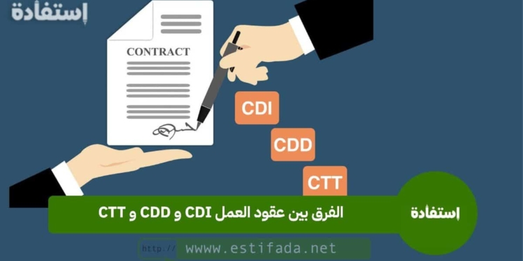 عقود العمل CDI و CDD و CTT