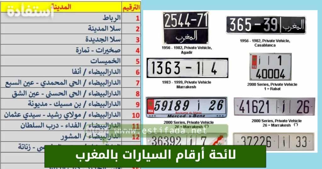 لائحة أرقام السيارات بالمغرب 2023