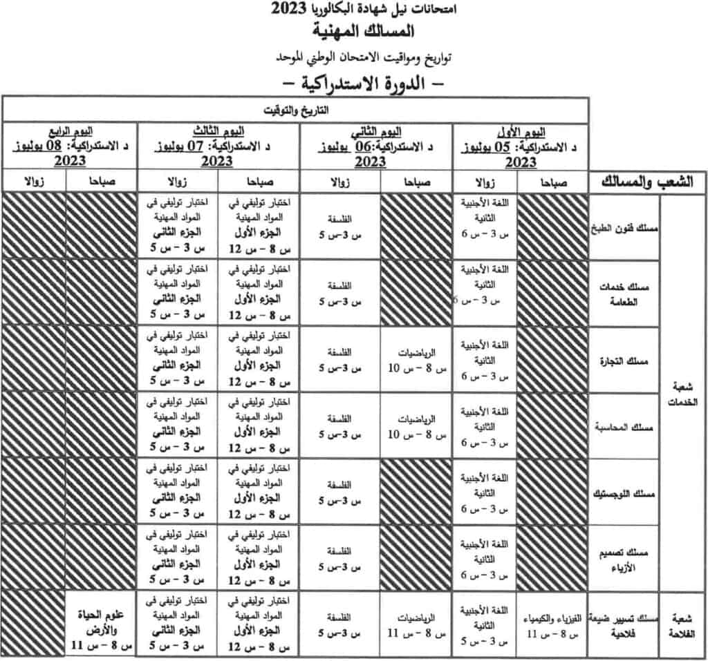 الجدولة الزمنية  البكالوريا 2020