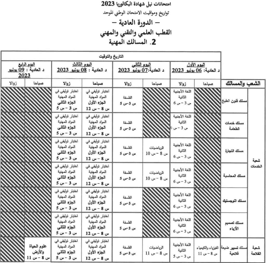 الجدولة الزمنية  البكالوريا 2020