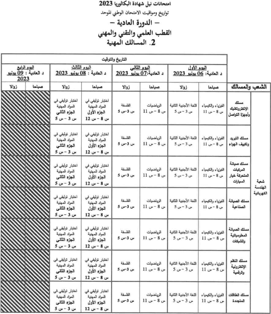 الجدولة الزمنية  البكالوريا 2020