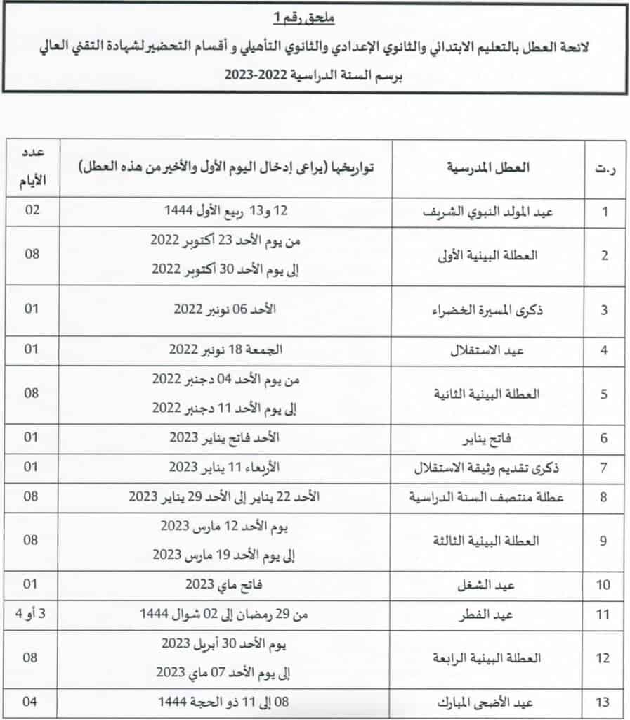 لائحة العطل المدرسية 2022/2023