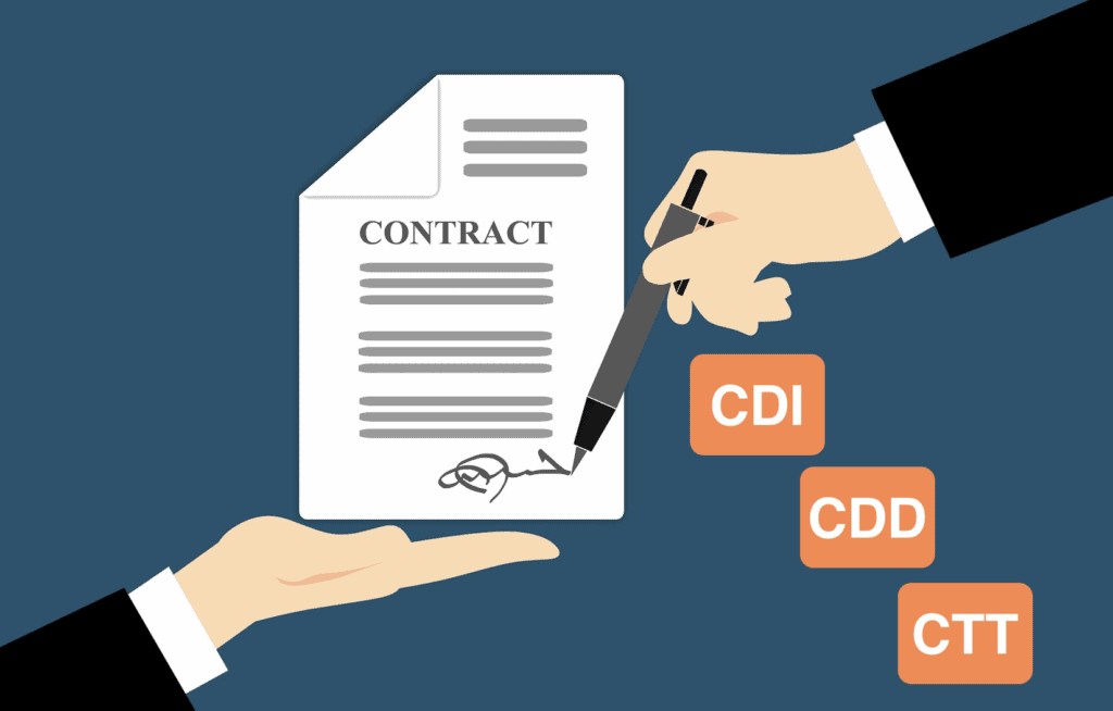 الفرق بين عقود العمل CDI و CDD و CTT