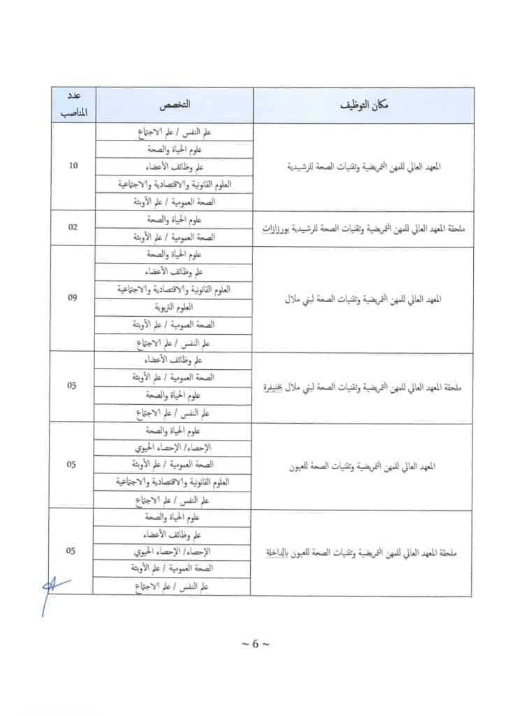 مباراة وزارة الصحة والحماية الاجتماعية صفحة 2
