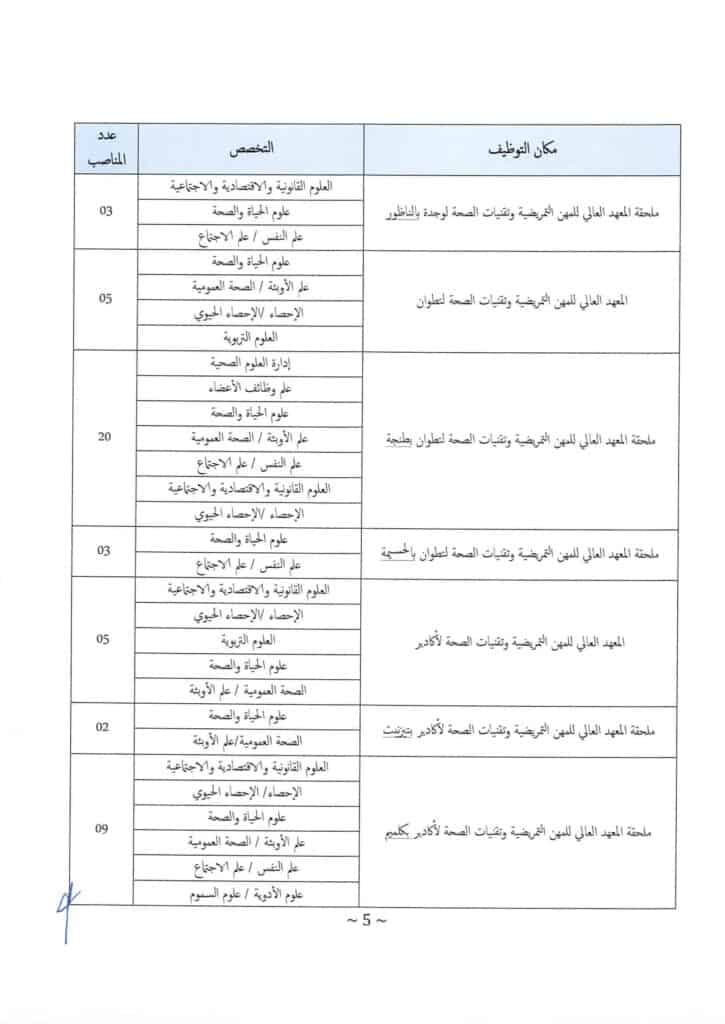 مباراة وزارة الصحة والحماية الاجتماعية صفحة 3
