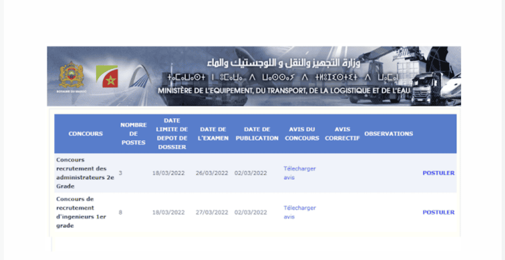 Résultats Concours Ministère de l’Equipement et de l’Eau 2023 (30 Postes)