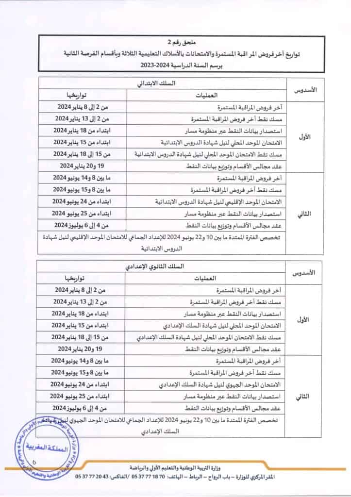 المقرر التنظيمي الجديد للسنة الدراسية 2023-2024