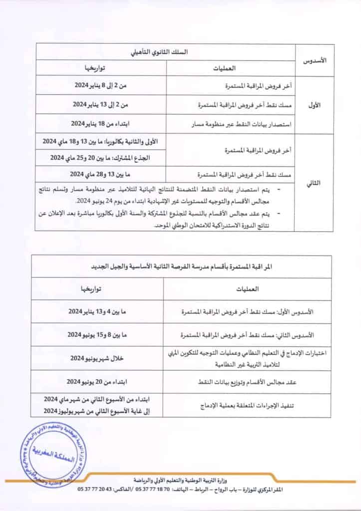 المقرر التنظيمي الجديد للسنة الدراسية 2023-2024