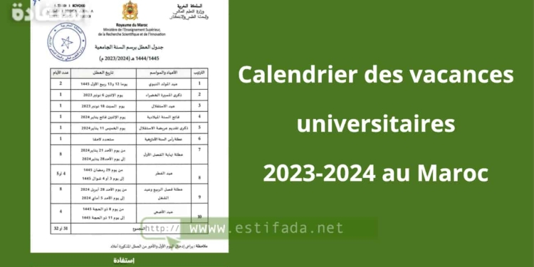 Calendrier des vacances universitaires 2023-2024 au Maroc