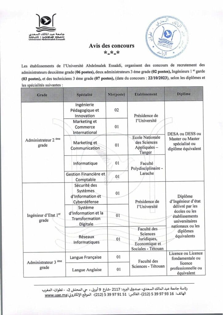  recrutement a Université Abdelmalek Essaâdi