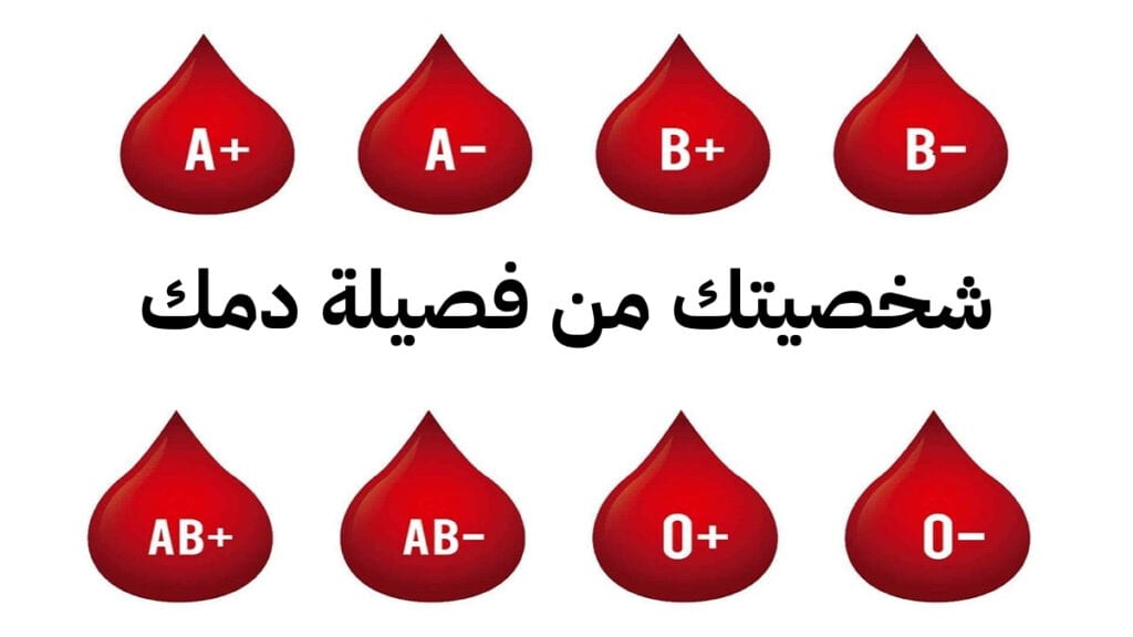 شخصيتك من فصيلة دمك