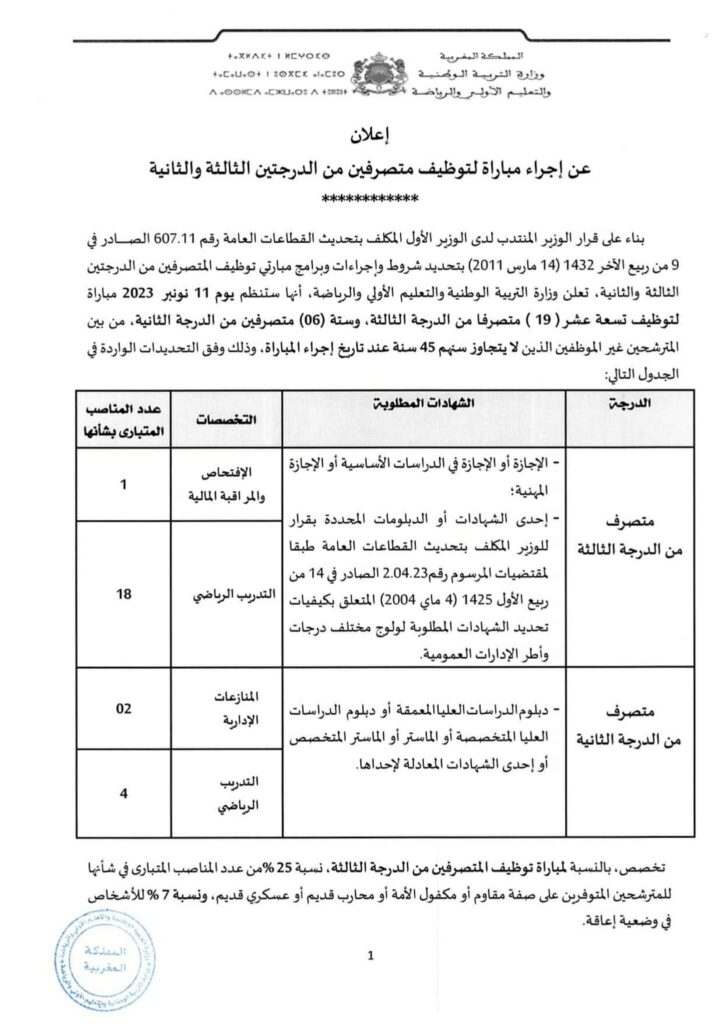 Concours Ministère de l’Education Nationale