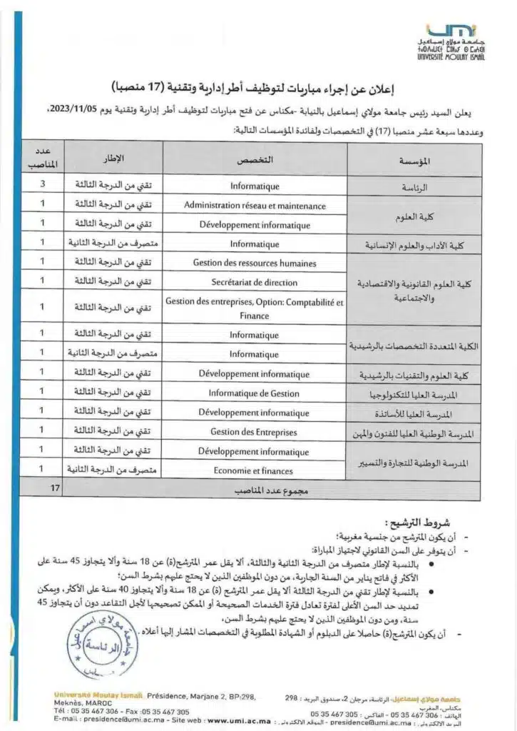 Concours Université Moulay Ismail