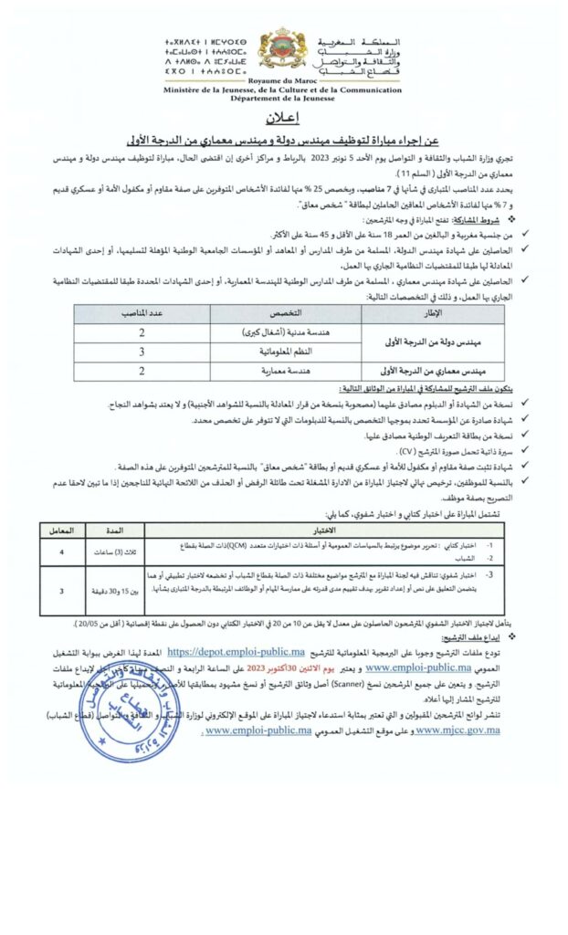 Ministère de la Jeunesse, Ministère de la Jeunesse recrute , وزارة الشباب والثقافة والتواصل