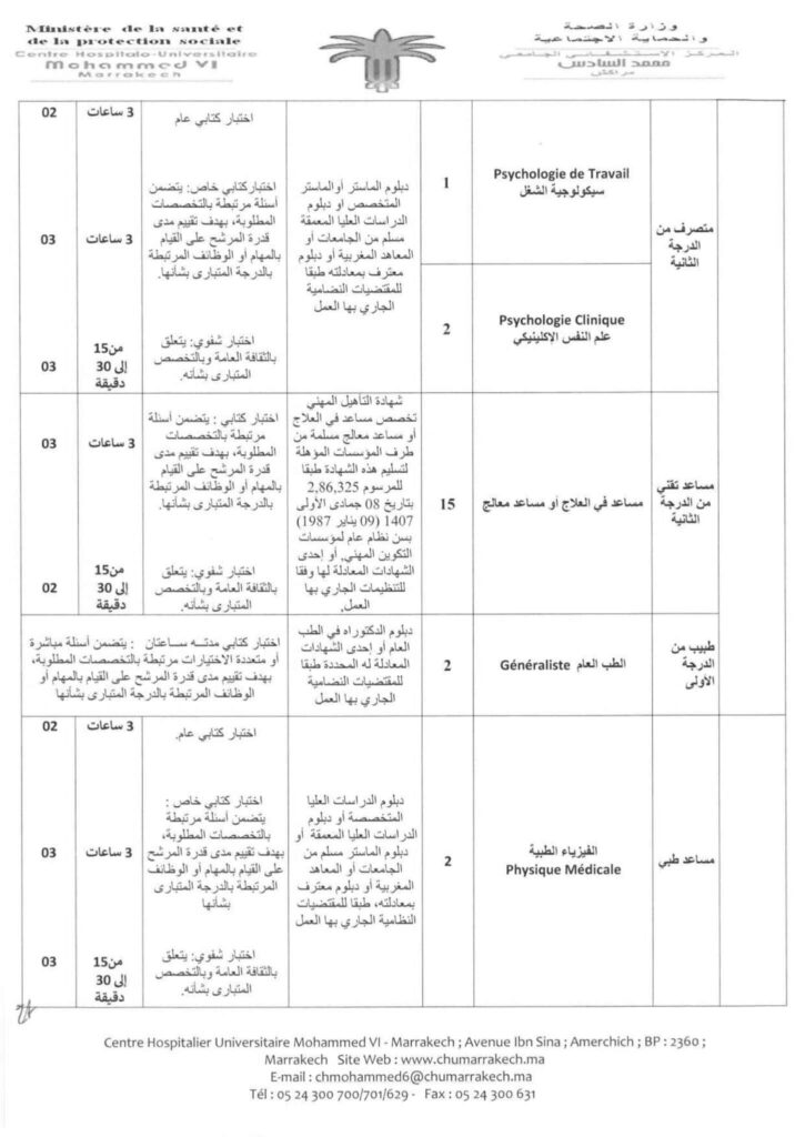 Concours CHU Mohammed VI Marrakech 