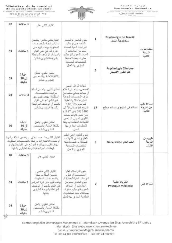 Concours CHU Mohammed VI Marrakech