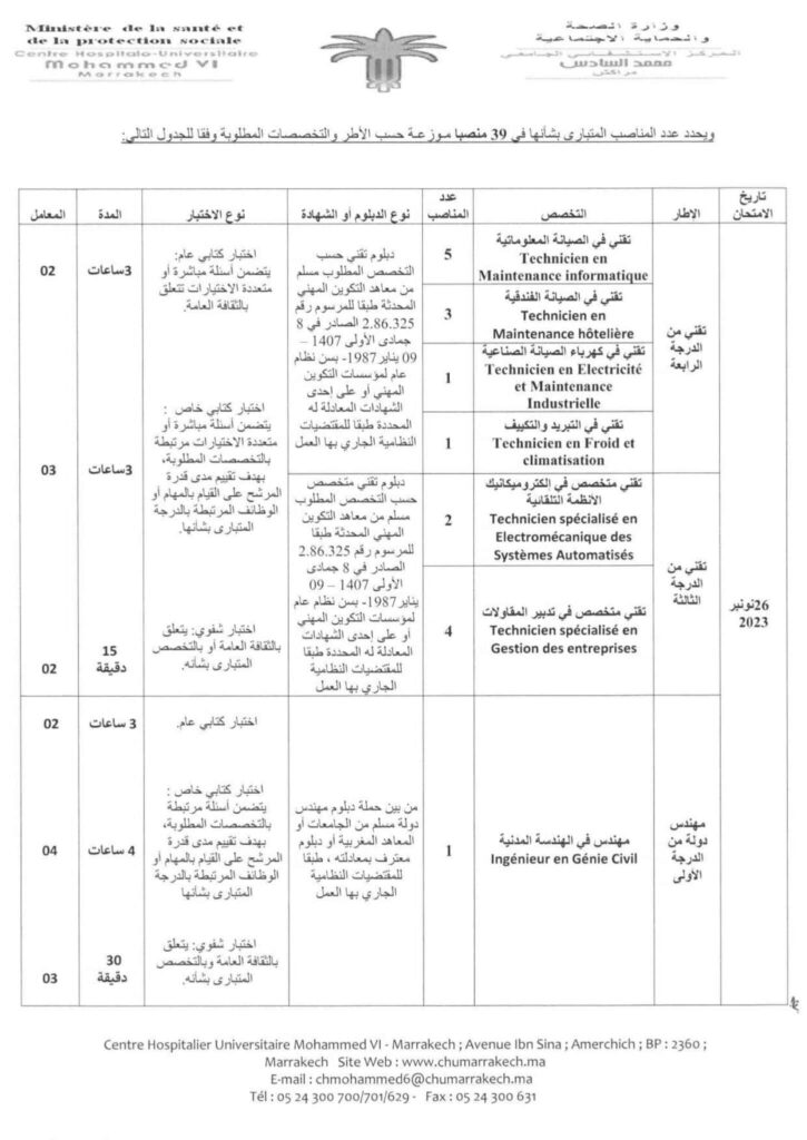 Concours CHU Mohammed VI Marrakech 