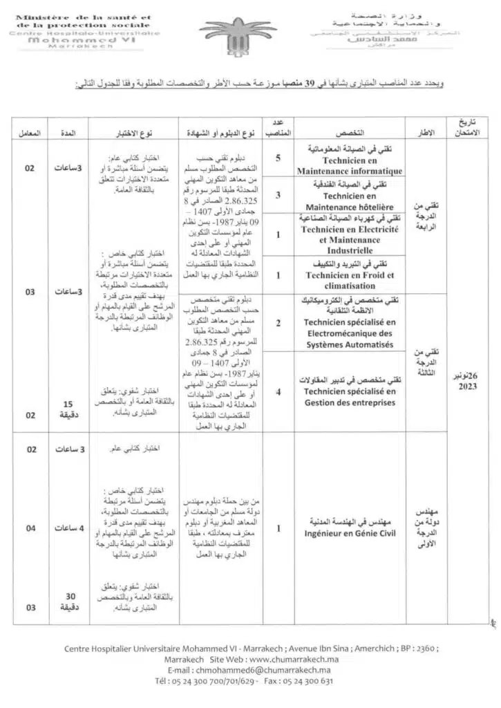Concours CHU Mohammed VI Marrakech