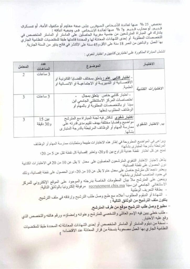 Concours CHU Ibn Sina 2023