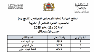 ائحة الناجحين في مباراة لتوظيف 300 ملحق قضائي
