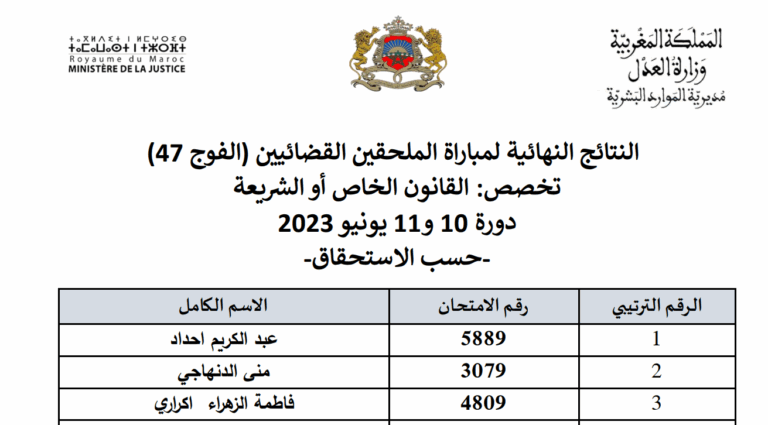 ائحة الناجحين في مباراة لتوظيف 300 ملحق قضائي