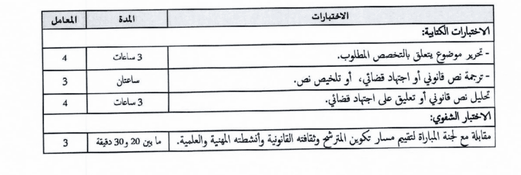 الاختبارات مباراة الأمانة العامة للحكومة