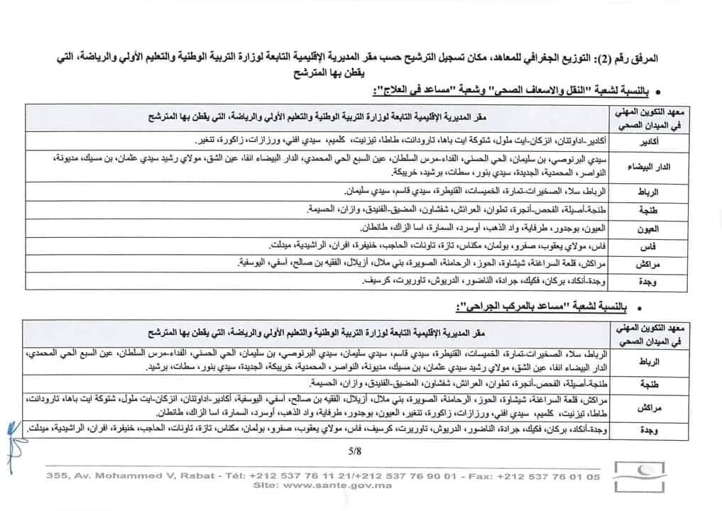 Concours IFPS 2023/2024