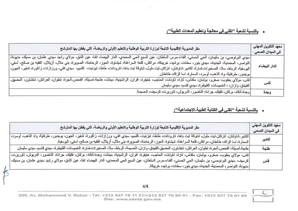 Concours IFPS 2023/2024