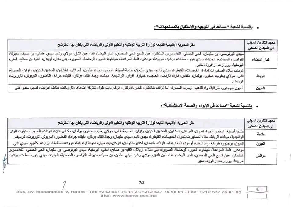 Concours IFPS 2023/2024