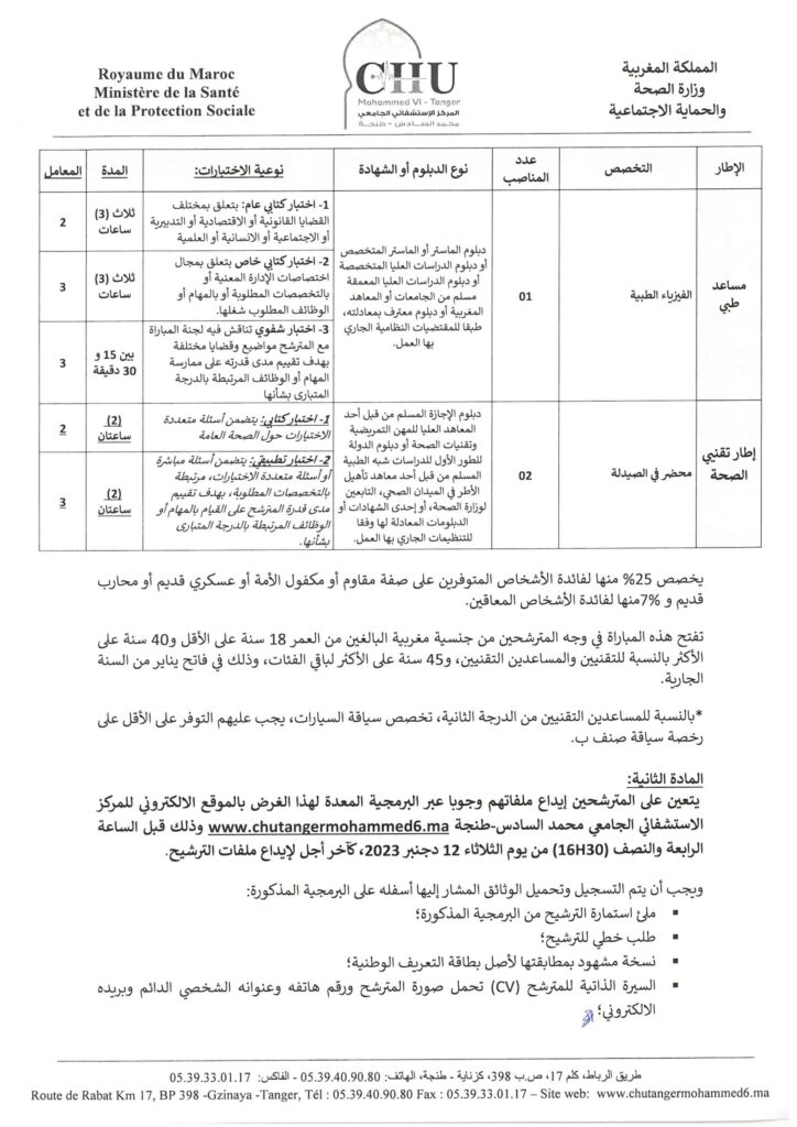 Concours CHU Mohammed VI