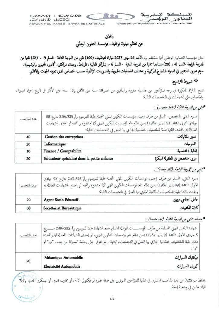 Résultats Concours Entraide Nationale (200 Postes)