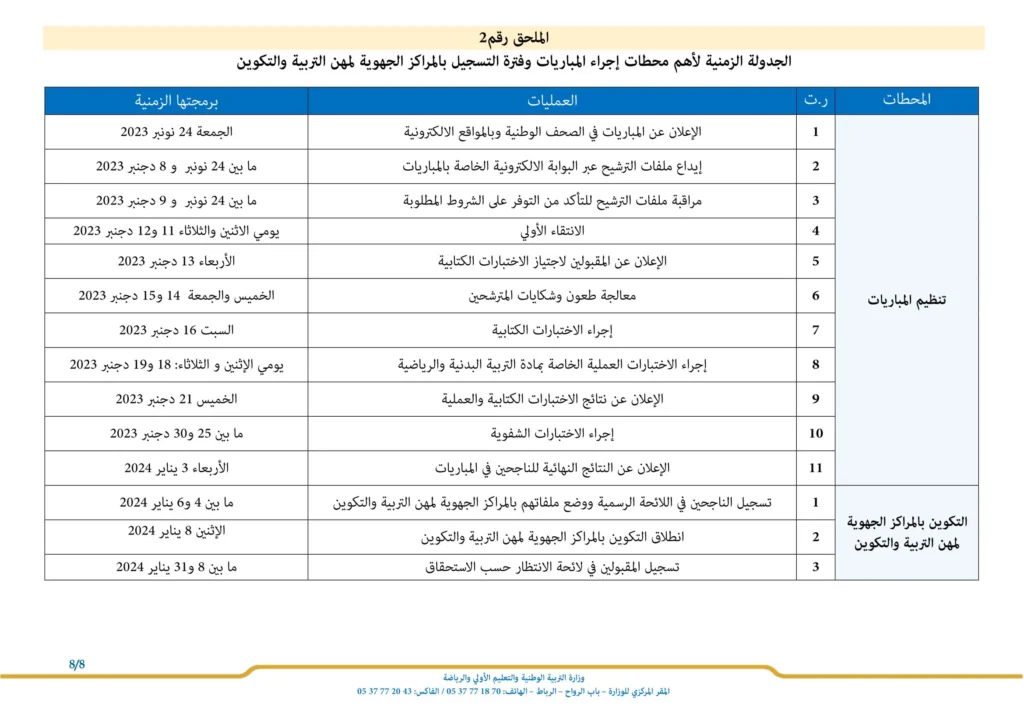 التسجيل في مباراة التعليم بالتعاقد 2023-2024