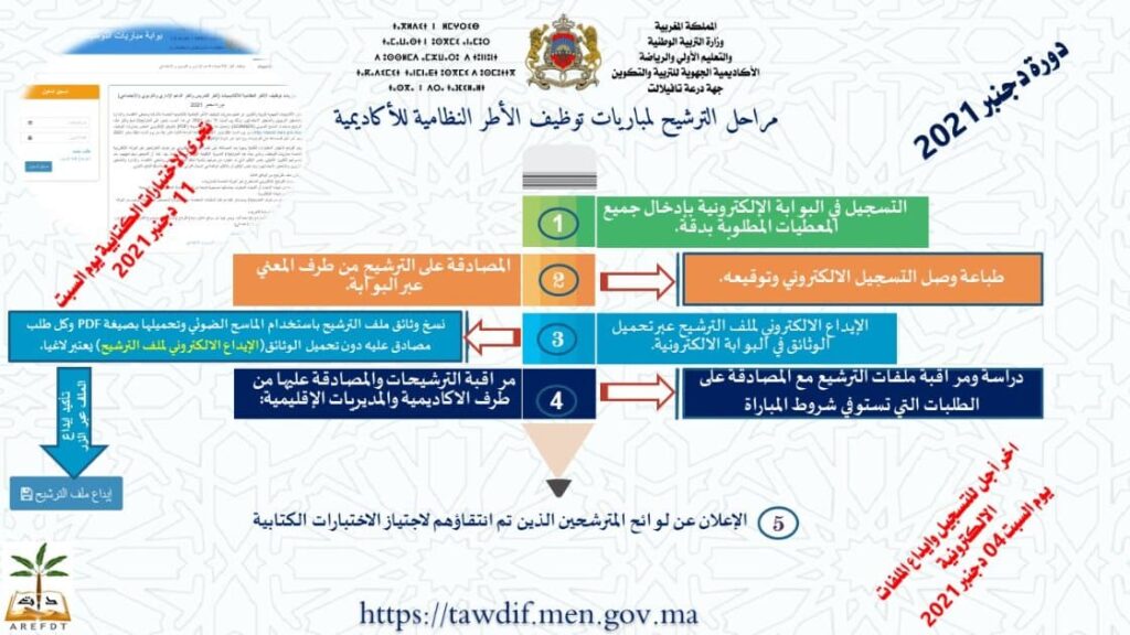 التسجيل في مباراة التعليم بالتعاقد 2023-2024