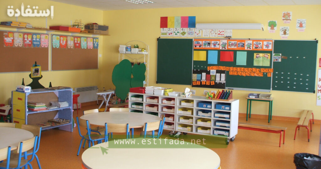 anapec Recrutement Éducateurs Préscolaire
