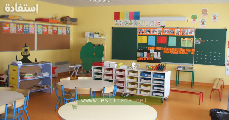 anapec Recrutement Éducateurs Préscolaire