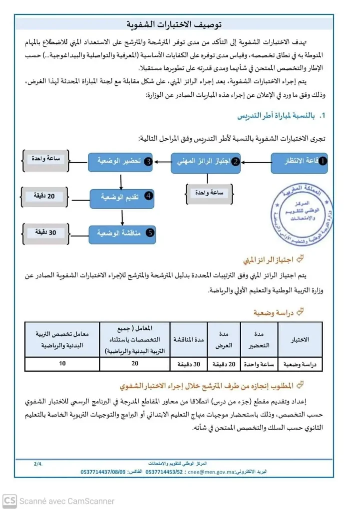 توصيف الاختبارات الشفوية لمباراة التعليم